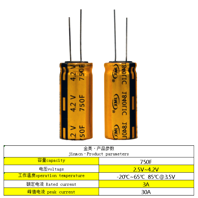 鋰離子<font color='red'>超級(jí)電容</font>器超快充電池3.8V750F1840 太陽(yáng)能電池